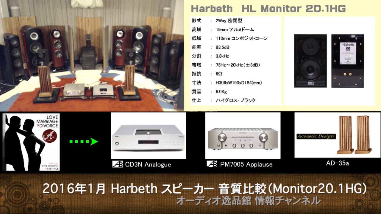 2016年1月 Harbeth Speaker 音質比較(3) HL Monitor 20.1HG