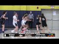 Simsbury High School Girls Varsity Basketball - January 3, 2023