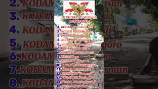 Download Lagu 15 Kodam di Wilayah indonesia🇮🇩 #tniad #tniindonesia #prajurittni #fyp MP3