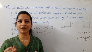 Class 9th NCERT Science Physics Force And Laws Of Motion  Example 8.3 by Shilpa Chaudhary