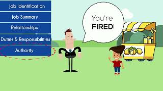 Core Elements of a Job Description (Job Analysis and Design)