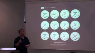 The Bartlett PhD Conference 2014: Steven Gray, Centre for Advanced Spatial Analysis
