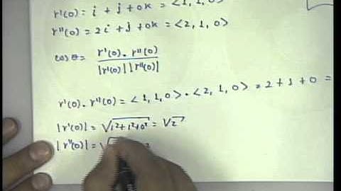 Clase 02 - Funciones Vectoriales - Calculo Vectorial (Varias Variables)
