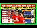Lịch Thi Đấu, Kết Quả, Bảng Xếp Hạng Vòng Loại Asian Cup 2027 Của Đội Tuyển Việt Nam Ngày 8/10/2025