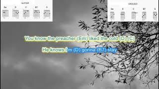 California Dreamin' by Sia (from the movie San Andreas) play along with scrolling  chords and lyrics
