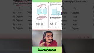 Buz Eridiğinde Su Seviyesi Artar Mı? Demir Bilye Ve Tahta Ile Sürpriz Cevap