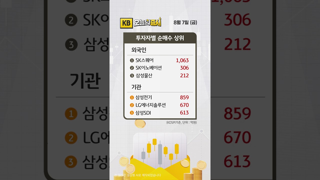 동영상 재생