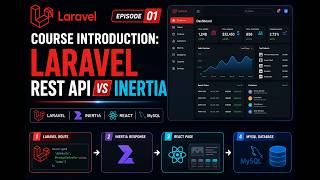 Laravel Inertia React MySQL Course | Ecommerce Admin Panel | Episode 01