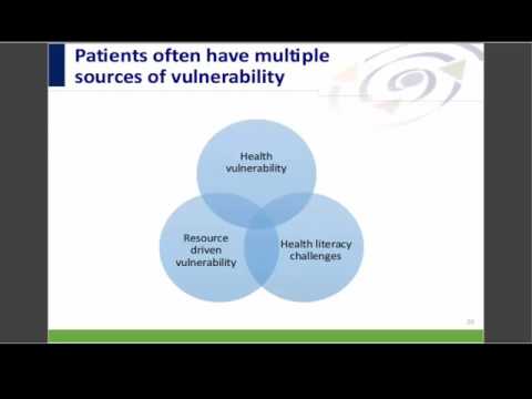 Implementation of Shared Decision Making with Low Health Literacy Patients