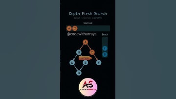 Depth First Search visualization animation Data Structure