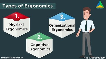 Ergonomics Types,Techniques & Benefits