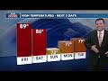 Warm weather will continue this week, but we will see cooler temperatures next week
