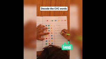 Decode the CVC words|Activity| #viral #trending