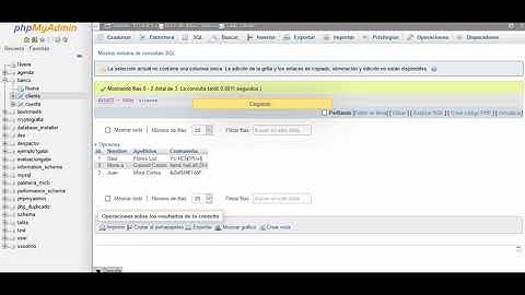 Algoritmo simétrico AES en MySQL