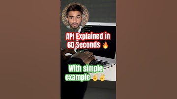 What is an API? | API Explained in 60 Seconds 🔥 #Shorts #API #tech