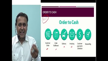 CA Intermediate : Paper 7A : EIS : Chapter 1 : Automated Business Process BPA Part 1