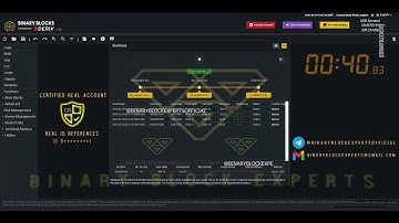 high profit binary bot