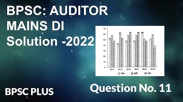 Auditor Mains DI solution | BPSC mains | STATISTICS (D.I) | BPSCAuditor  Question Papers | BPSC PLUS