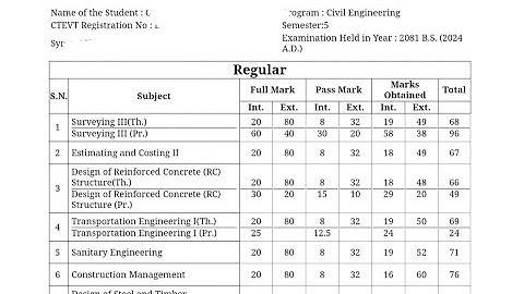 HOW TO CHECK CTEVT RESULT WITH MARKSHEET#RESULT KASARI CHECK GARNE#CTEVT KO MARKSHEET KASARI HERNE