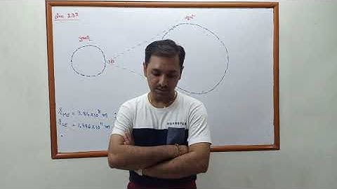 NCERT PHYSICS CLASS 11 chapter2 exercise 2.32