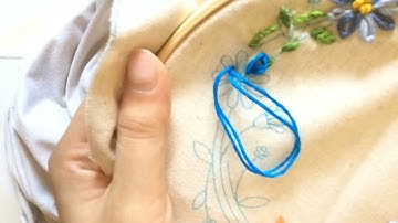 Performance Task in Tle & Computer