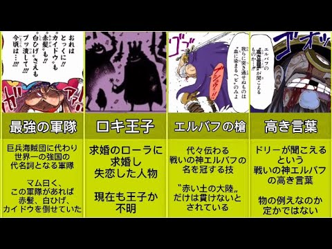 ワンピース エルバフ編への伏線15選 One Piece Youtube