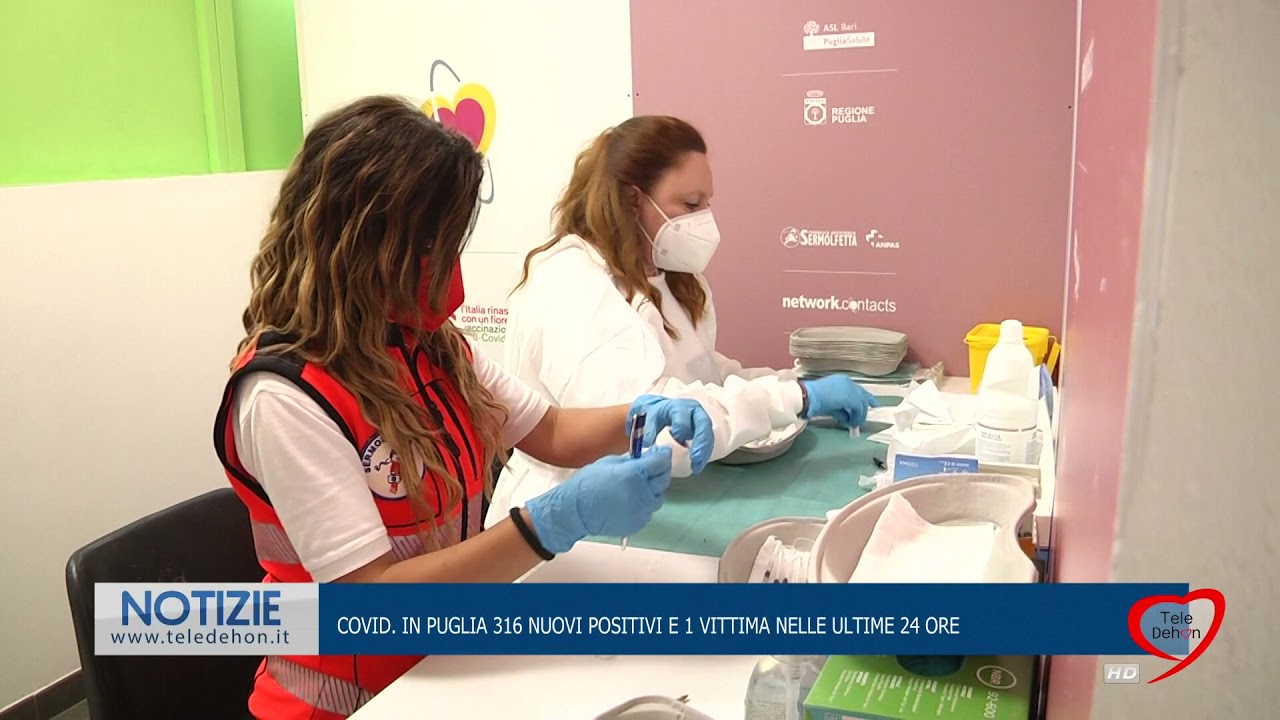 COVID  IN PUGLIA 316 NUOVI POSITIVI E 1 VITTIMA NELLE ULTIME 24 ORE