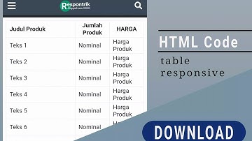 Membuat Tabel Blogger Responsive HTML untuk Posting