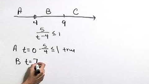 Lial Introductory and Intermediate Algebra Chapter Test Prep: Ch. 11 Ex. 25