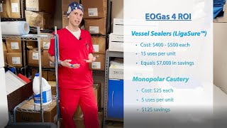 Veterinarians save thousands of dollars using Andersen’s gas sterilization technology. Here’s how!