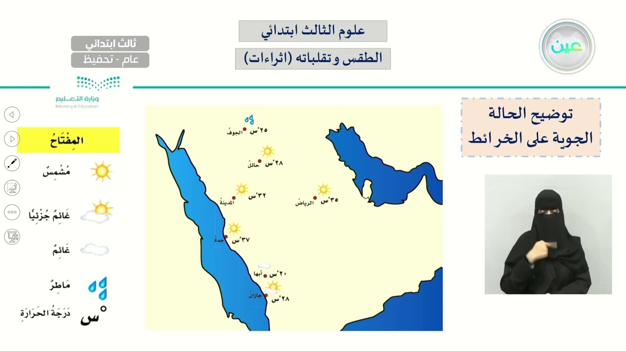 الطقس و تقلباته ( اثراءات ) - العلوم - ثالث ابتدائي