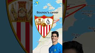 Yassine Bounou's career🇲🇦