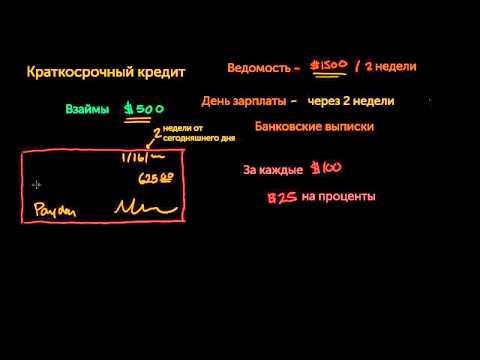 Краткосрочный кредит (видео 7)| Проценты и займы | Экономика