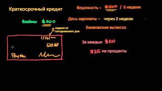 Краткосрочный кредит (видео 7)| Проценты и займы | Экономика