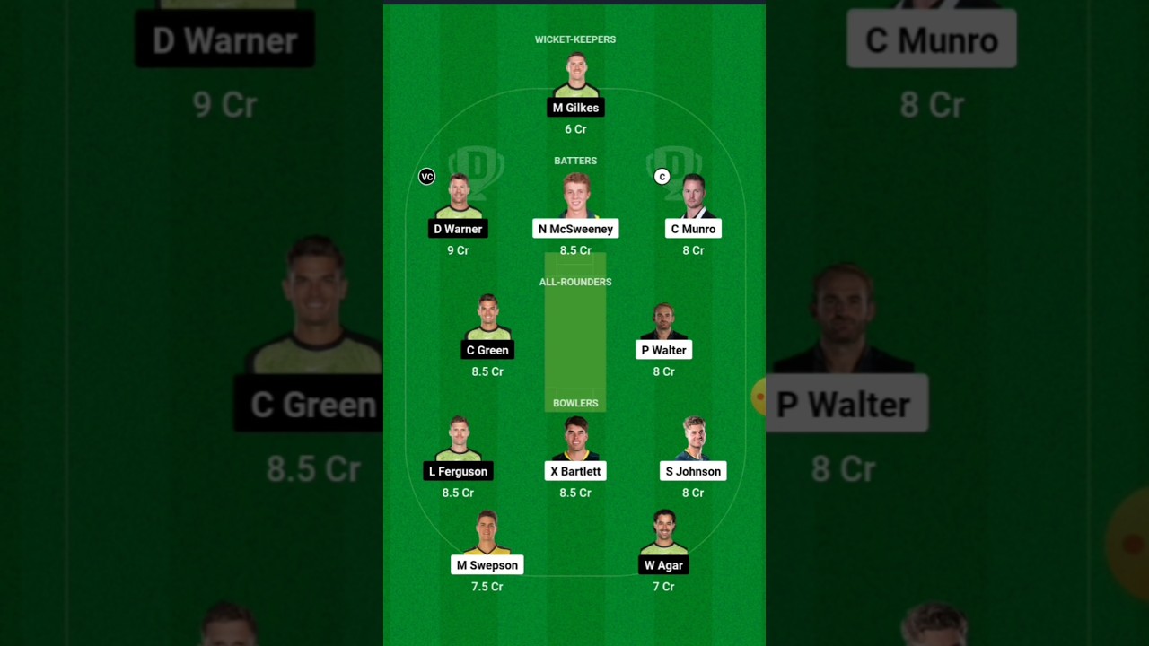 THU vs HEA Dream11 Team Prediction || Sydney Thunder vs Brisbane Heat Dream11 Prediction ||