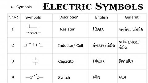 Electrical Symbol || electric symbol || VS Exam 2023 || Getco exam 2023 || PGVCL exam 2023