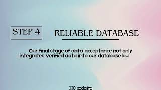 Codatta’s Data Confidence Protocol