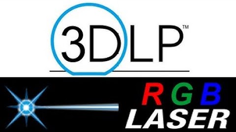 How 3DLP RGB Laser projector technology works
