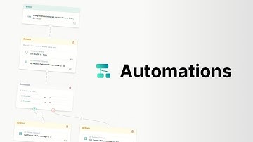 Teaser: 1Home Automations