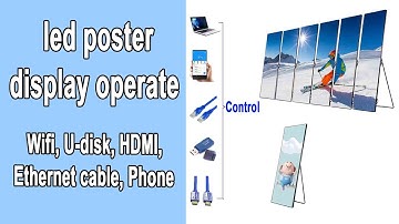 led poster display screen operate | poster led screen operation  wifi, U-disk, phone, HDMI introduce
