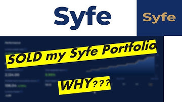 Why I sold my Syfe portfolio? Huge loss?? What to do next??