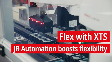 Smart Mechatronics. Outstanding Flexibility. Meet the FlexChassis™.