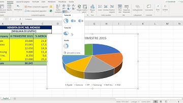 grafici excel ISTOGRAMMA lez 1