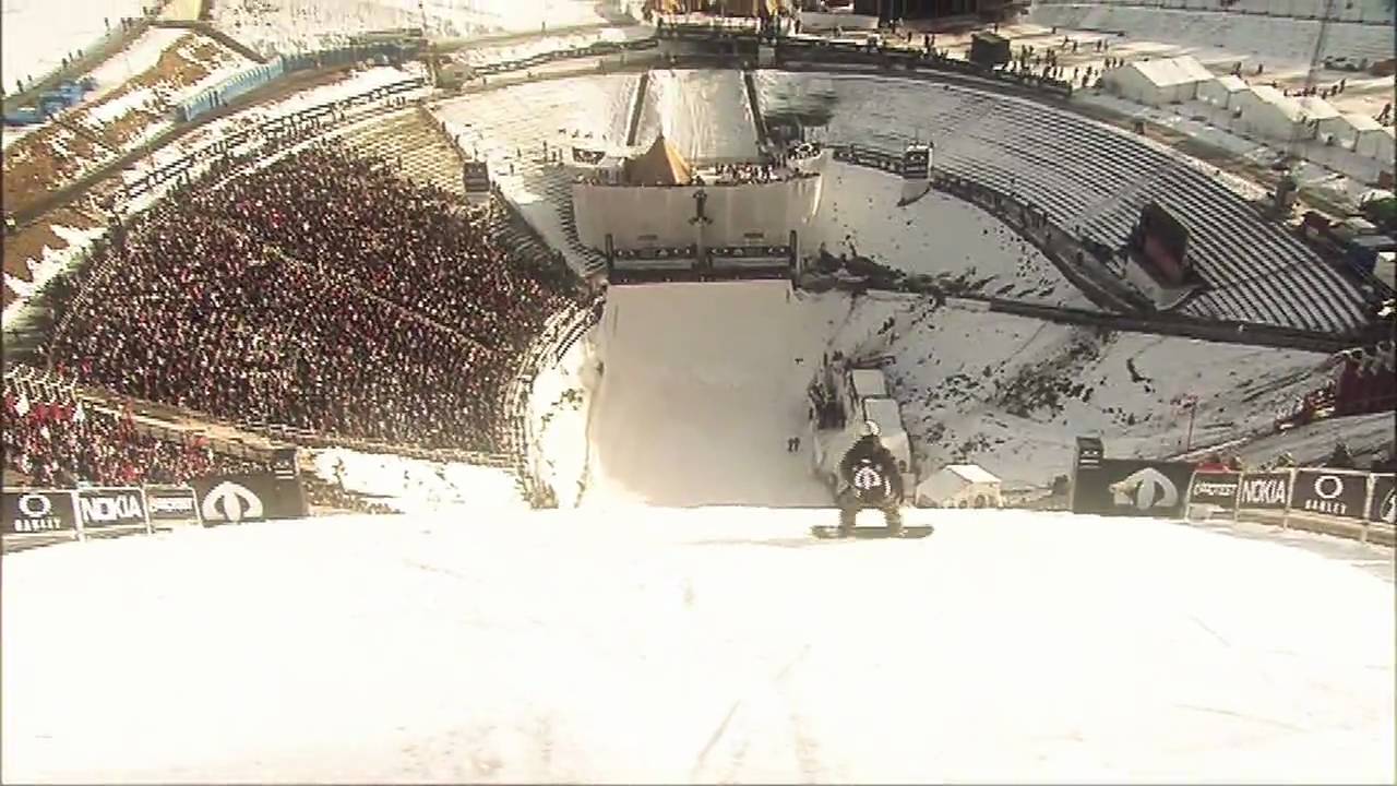 The Arctic Challenge 2008