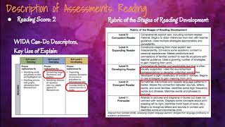 Assessment Analysis & Process Reflection Portfolio Part 1  -Amanda K.