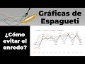 Gráficas de espagueti, ¿cómo evitar el enredo?