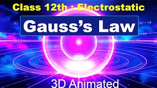 Gausss law || 12th class || 3Danimated video || Electrostatic