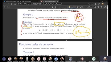 Unidad 4. Funciones de Varias Variables. Funciones Reales de un Vector