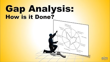 Gap Analysis: How is it done?