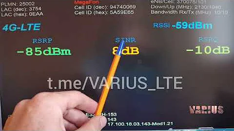 Что такое RSRP RSRQ RSSI SINR и как настроить антенну на вышку связи